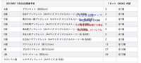 https://images.plurk.com/3glkSObaDT5YsQrlw6BlDd.jpg