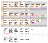https://images.plurk.com/3hGv5azBUOscS6e2vk9nk6.png