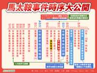 https://images.plurk.com/3iWS5CjlNkAGMzXtCdwc4X.png