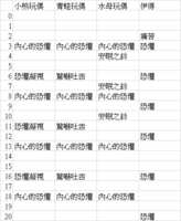 https://images.plurk.com/3jk6iiUMgzX5AMTM6tsLHq.png