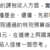 https://images.plurk.com/3l4r3NH50KPuKtNVupBUeY.png