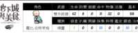 https://images.plurk.com/3lXMl2TDJxZhjZgRi5V2u.png