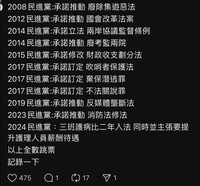 https://images.plurk.com/3laEehXaB0sCd8UxG5eZqb.jpg