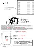 https://images.plurk.com/3m0ZJUErQXgkrj6E5aGj5w.png