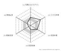 https://images.plurk.com/3nXzEyBt07h4KLsaEvzAxv.png