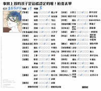 https://images.plurk.com/3nm41ACkQTPuTAQV5mY2wF.jpg