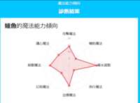 https://images.plurk.com/3pcuzKfIHNZCUrEfC1csau.png