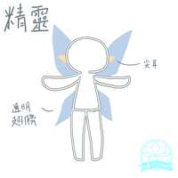 https://images.plurk.com/3ppH1HJmfWwA19dkDEEERG.png