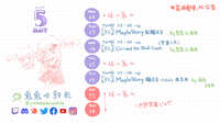 https://images.plurk.com/3rAYp8iKENbH06H3YsQl71.jpg