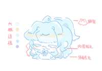 https://images.plurk.com/3rbEF6PLA8FS3C3Troykod.png