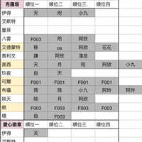 https://images.plurk.com/3rfzzMP7NmjGnE2qzvOt6i.jpg