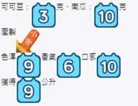 https://images.plurk.com/3smsgixRIWlsLlFiLVRKt8.png