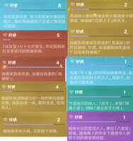 https://images.plurk.com/3svgRO7RVQOtyp9fql567F.png