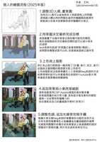 https://images.plurk.com/3sxi5RyOGUCBT3f6H5bERU.png