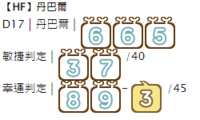 https://images.plurk.com/3t1dvYHH3WpVoovRey0GAd.png