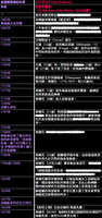 https://images.plurk.com/3tWUyQW1OV8FF7unzOPOzQ.jpg