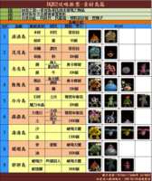 https://images.plurk.com/3vJx1iuWPsbdSQcogIh3Ou.png
