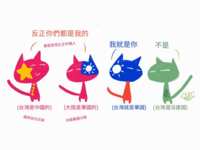https://images.plurk.com/3wGBWx6XrUPFf3tPCEmwfk.png