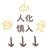 https://images.plurk.com/3xKckfg77aKZEnbI0FSAMA.jpg