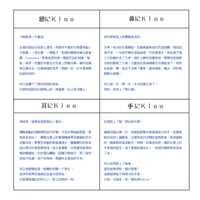 https://images.plurk.com/3xM11atPPnlAqJBAyK9fJN.png