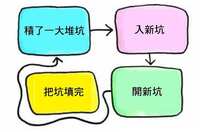 https://images.plurk.com/3yVGNKFlcp1D6wHzEYvmvW.jpg