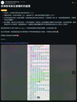 https://images.plurk.com/3yXgQnCEhsbqC8CmZzyH8p.png