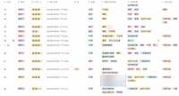 https://images.plurk.com/3yay8rOkxZt5RMejYAockL.png