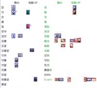 https://images.plurk.com/3yxXQKwQS0hZ27mqwXSpk6.png