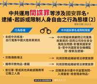 https://images.plurk.com/3zDf9Bcl83Qj6QgY4yLqTR.png