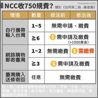 https://images.plurk.com/402q8rc8Vd0JGAISJ01VAw.png