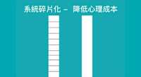 https://images.plurk.com/40fgMaF7tYyXqppULvyU4z.jpg