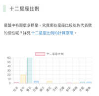 https://images.plurk.com/415YFyMqQUfwfLkCoVNyZP.jpg