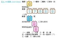 https://images.plurk.com/41egotS0GRXeRwvno3h6uC.png