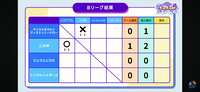 https://images.plurk.com/424o7hjvRC5GhpzRDwKCnr.png