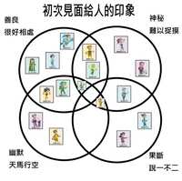 https://images.plurk.com/427FlCawsJJpiPOZDN27Ol.jpg