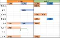 https://images.plurk.com/42MwJjW4duaq8dY7L0QmBC.png