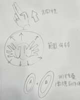 https://images.plurk.com/43A592uKBRm7evTrEp6gVM.png