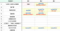 https://images.plurk.com/43CKcNpwJocPJqXt8NP4f2.jpg