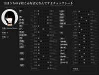 https://images.plurk.com/445lqvvPhhBU0ZdH1Adeby.png