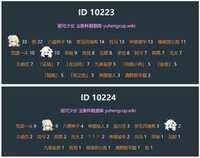 https://images.plurk.com/447dTzYHt7WoNmR3Xc9336.jpg