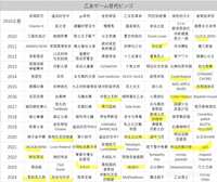 https://images.plurk.com/44AOv7LQGQLgjrJrDagydQ.jpg