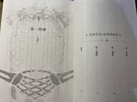 https://images.plurk.com/455tS9ub96tybOZ1UwlX14.png