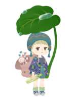 https://images.plurk.com/45AMz2Qy9wUOGi5kiOvbiq.png