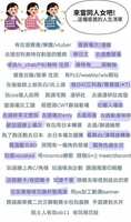 https://images.plurk.com/45EHM6gCq9LC8WmT8fzrau.jpg