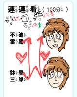 https://images.plurk.com/46fOoLvs69X9mSuqMcRq9L.png