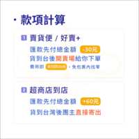 https://images.plurk.com/47e4L06zb1piEbp4jcT3B7.png