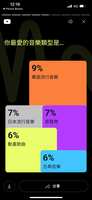 https://images.plurk.com/47eebwTXRLCJbqnwN8E6lx.png