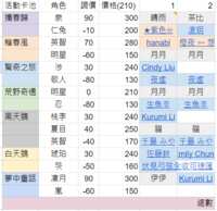 https://images.plurk.com/488IRLYHnKTnHtKAMWbB9A.png