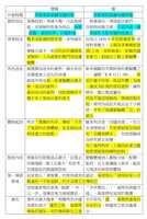 https://images.plurk.com/4AOO1deyX834gzrSprFMTh.jpg
