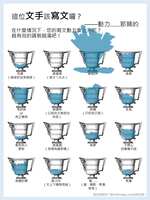 https://images.plurk.com/4AjXYWJWud9jfuk0DDnWmU.png